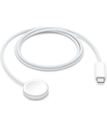 [MM041] Opladers Apple Watch